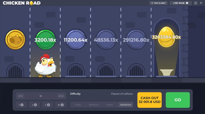 Guide to chicken road 2 españa